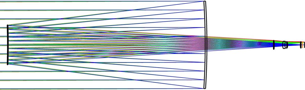 Optical layout of a corrected Dall-Kirkham telescope, with rays from several field angles traced from the primary mirror through the corrector group to the focal plane.