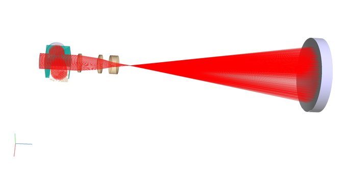 Interferometer model with a red laser beam expanding onto a test optic.
