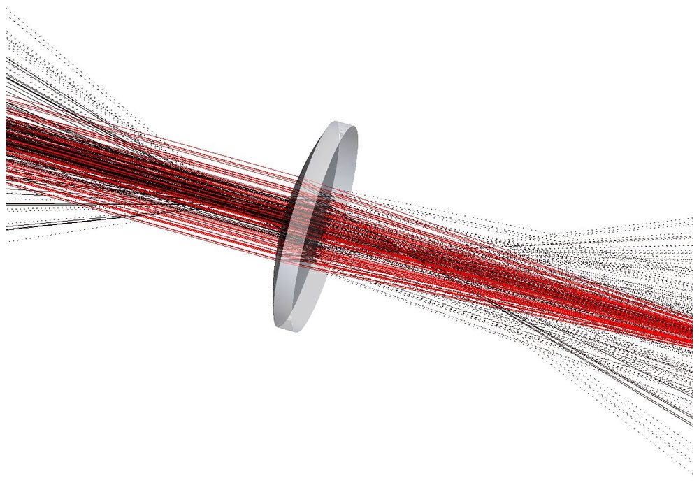 Non-sequential stray light trace: a red signal beam through an optical window, with scattered and ghost paths shown spreading away from it.